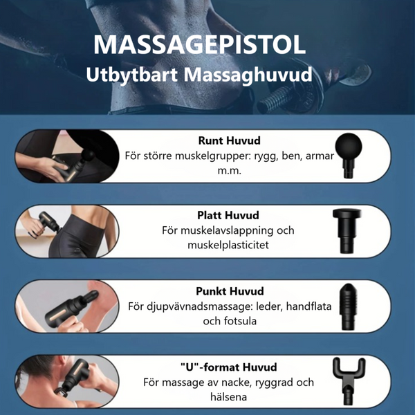 Massagepistol